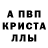А ПВП крисы CK Hannes85